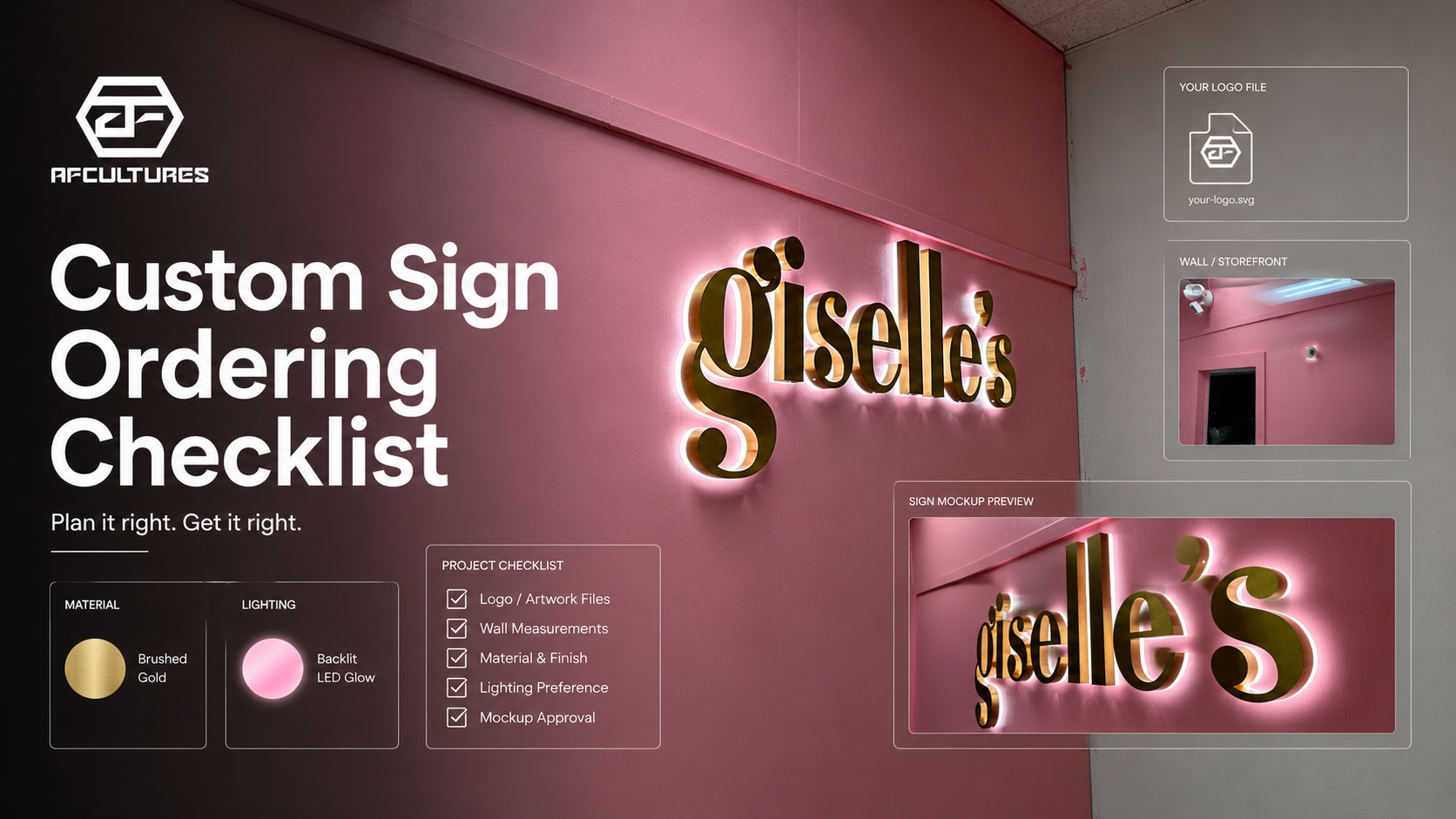 Custom sign ordering checklist with logo wall photo and project details for AFCULTURES