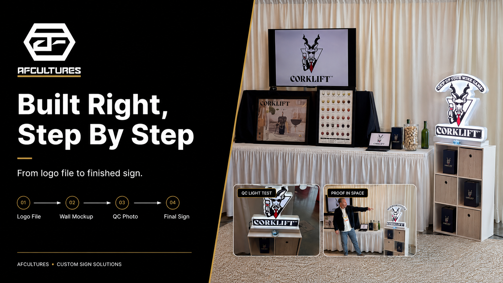 Custom sign process showing mockup production quality control and installation planning