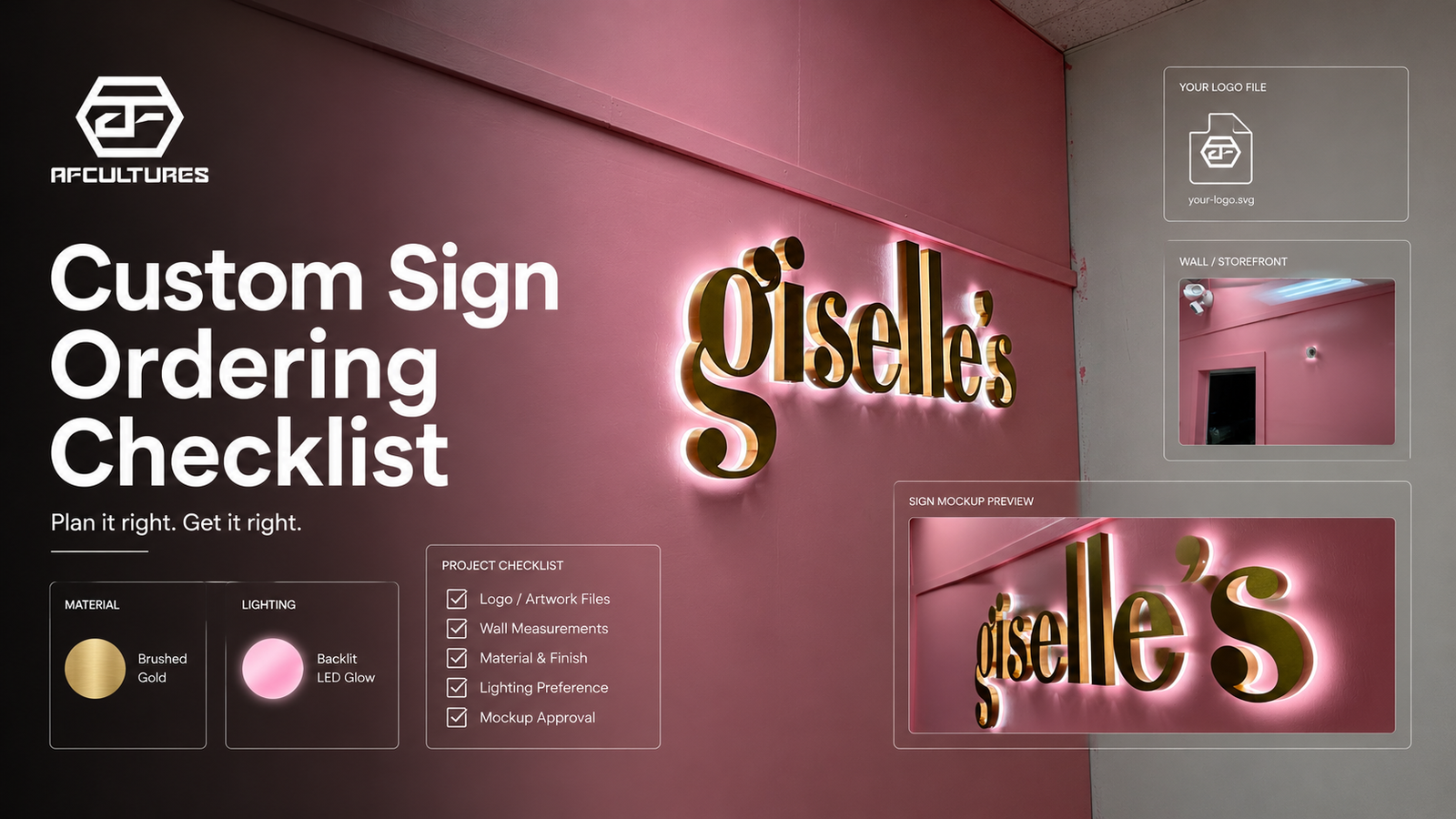 Custom sign ordering checklist with logo wall photo and project details for AFCULTURES